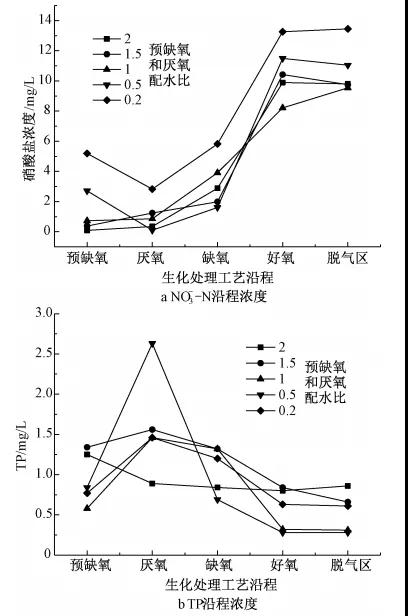 污水處理設備__全康環(huán)保QKEP