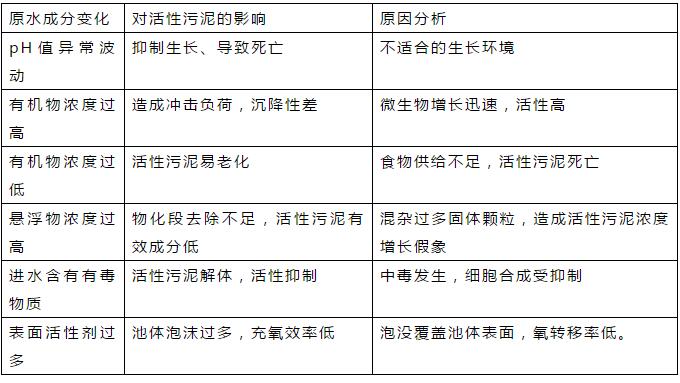 污水處理設備__全康環(huán)保QKEP