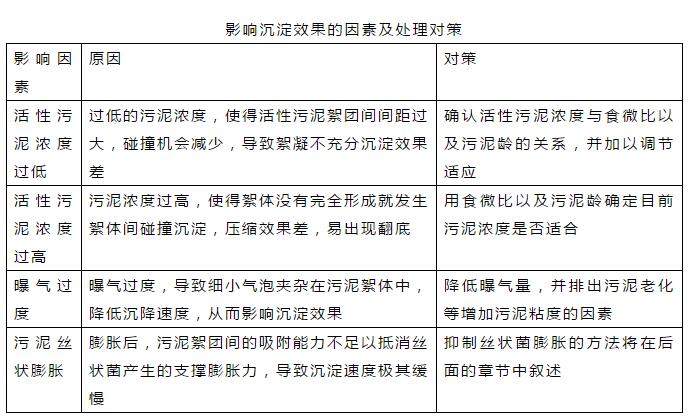 污水處理設備__全康環(huán)保QKEP