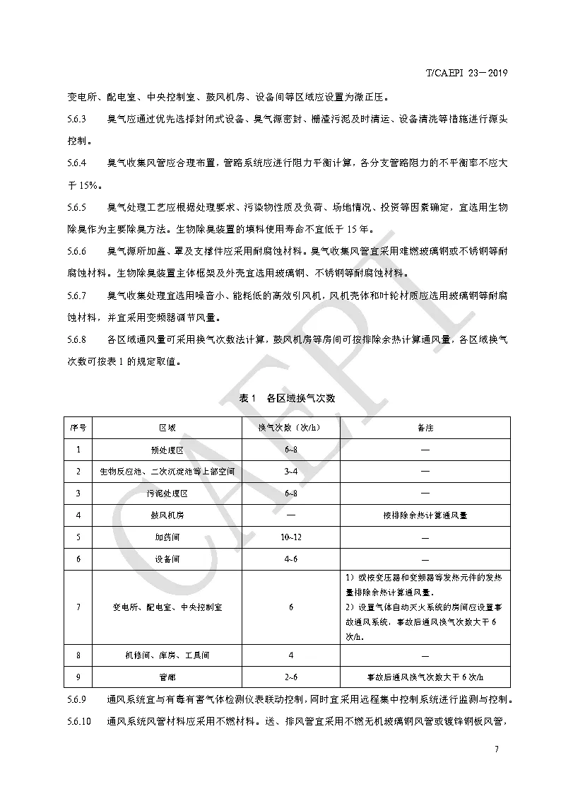 污水處理設備__全康環(huán)保QKEP