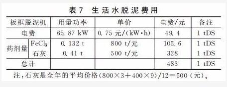 污水處理設備__全康環(huán)保QKEP