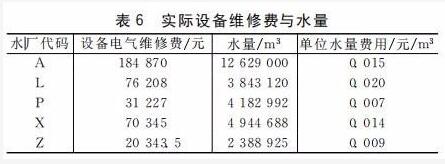 污水處理設備__全康環(huán)保QKEP