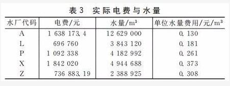 污水處理設備__全康環(huán)保QKEP