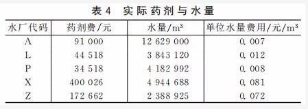 污水處理設備__全康環(huán)保QKEP
