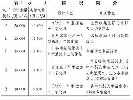 污水處理設備__全康環(huán)保QKEP