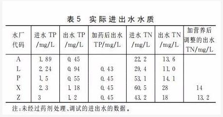 污水處理設備__全康環(huán)保QKEP