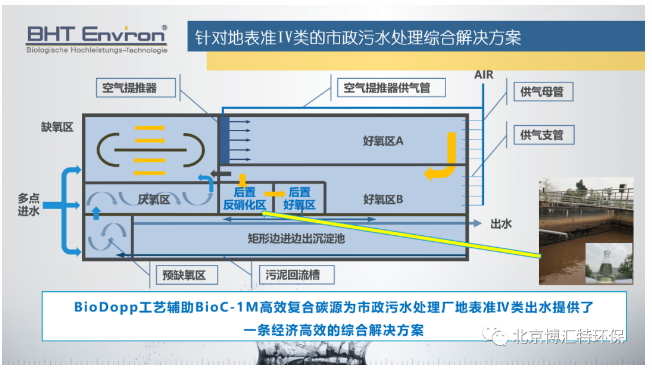 污水處理設備__全康環(huán)保QKEP