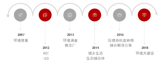 污水處理設備__全康環(huán)保QKEP