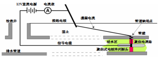 污水處理設備__全康環(huán)保QKEP