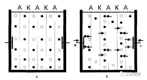 污水處理設備__全康環(huán)保QKEP