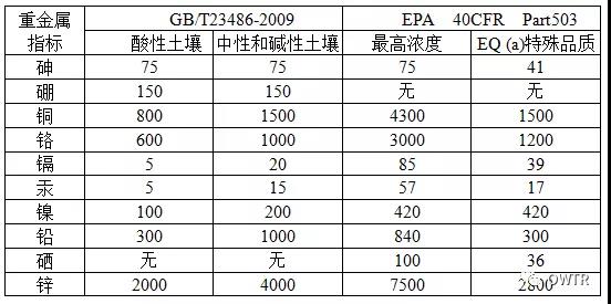 污水處理設備__全康環(huán)保QKEP