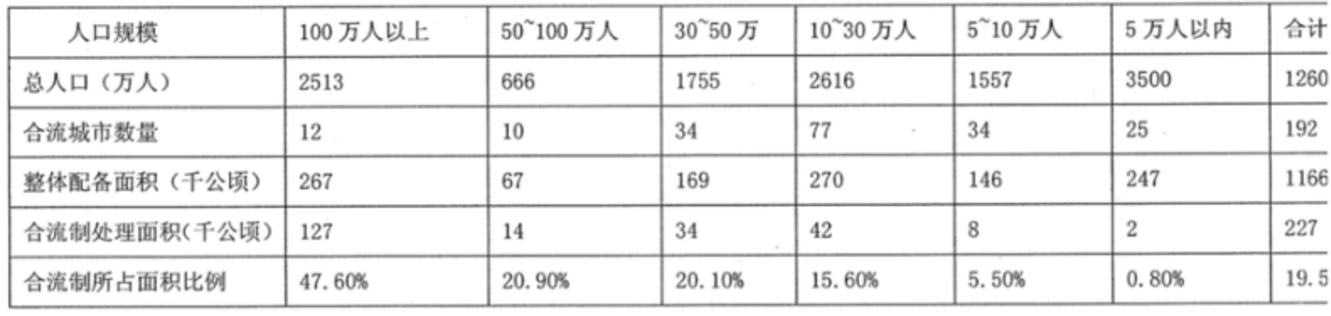 污水處理設備__全康環(huán)保QKEP