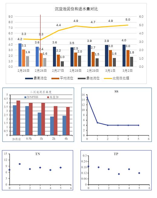 污水處理設備__全康環(huán)保QKEP