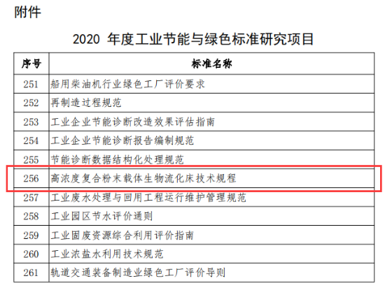 污水處理設備__全康環(huán)保QKEP