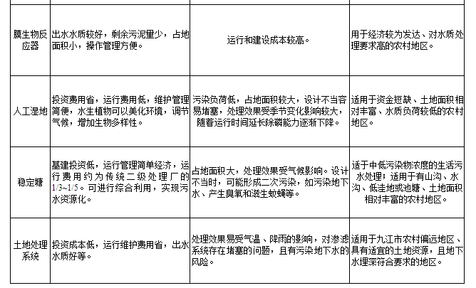 污水處理設備__全康環(huán)保QKEP