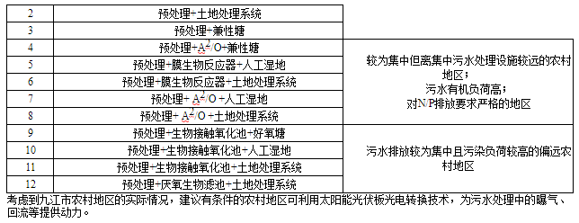 污水處理設備__全康環(huán)保QKEP