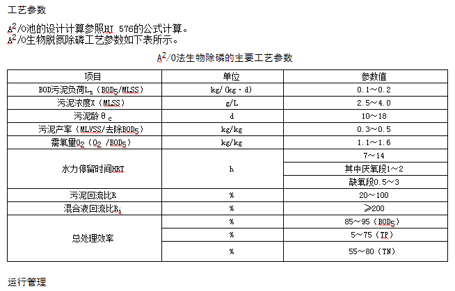 污水處理設備__全康環(huán)保QKEP