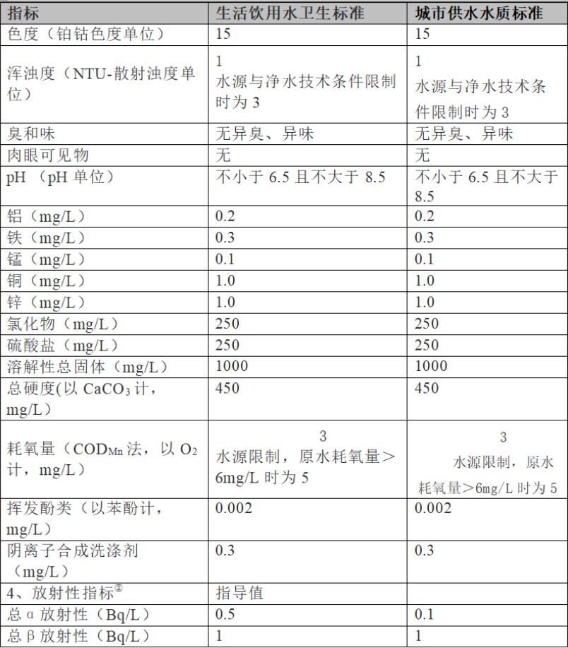 污水處理設備__全康環(huán)保QKEP