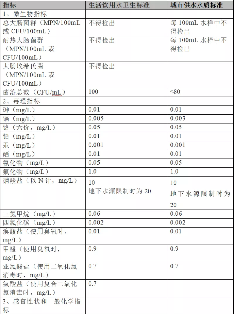 污水處理設備__全康環(huán)保QKEP