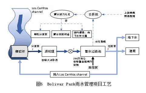 污水處理設備__全康環(huán)保QKEP