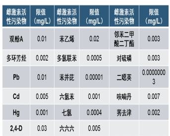 污水處理設備__全康環(huán)保QKEP