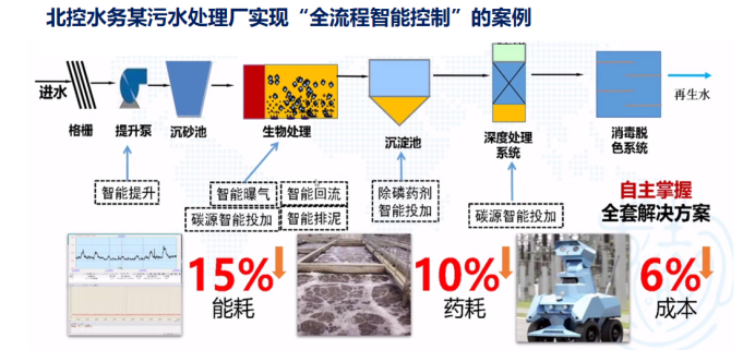 污水處理設備__全康環(huán)保QKEP