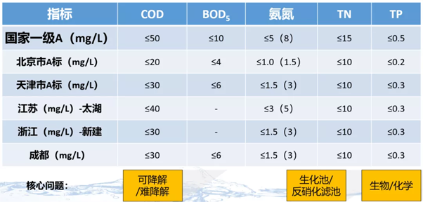 污水處理設備__全康環(huán)保QKEP