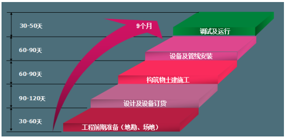污水處理設備__全康環(huán)保QKEP