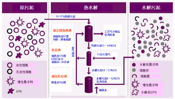 污水處理設備__全康環(huán)保QKEP