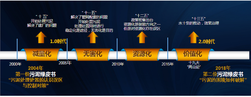 污水處理設備__全康環(huán)保QKEP