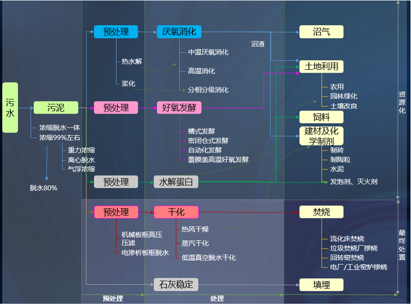 污水處理設備__全康環(huán)保QKEP