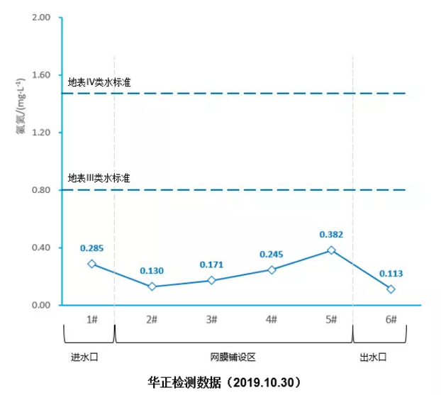 污水處理設備__全康環(huán)保QKEP