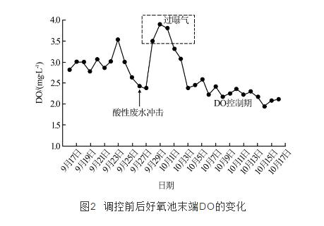 污水處理設備__全康環(huán)保QKEP
