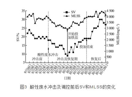 污水處理設備__全康環(huán)保QKEP