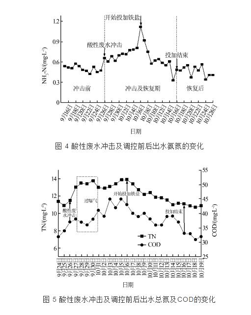 污水處理設備__全康環(huán)保QKEP