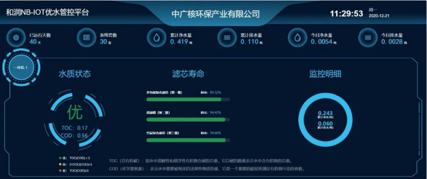 污水處理設備__全康環(huán)保QKEP