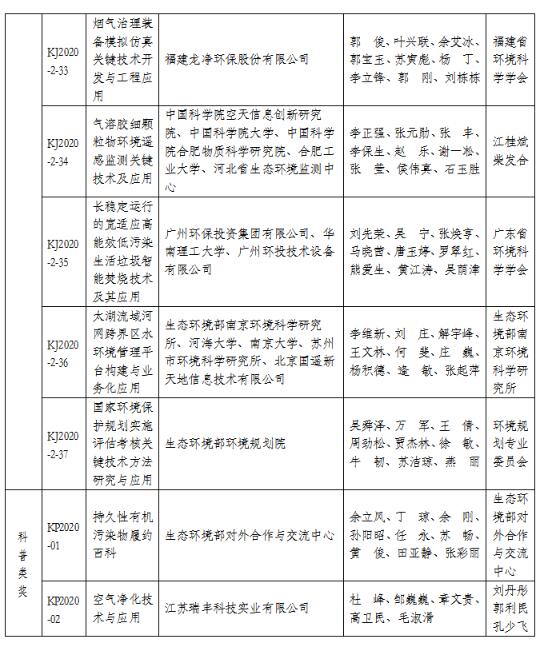 污水處理設備__全康環(huán)保QKEP