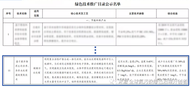 污水處理設備__全康環(huán)保QKEP