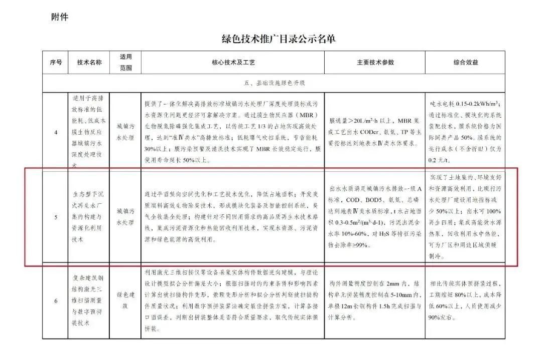 污水處理設備__全康環(huán)保QKEP