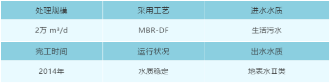 污水處理設備__全康環(huán)保QKEP
