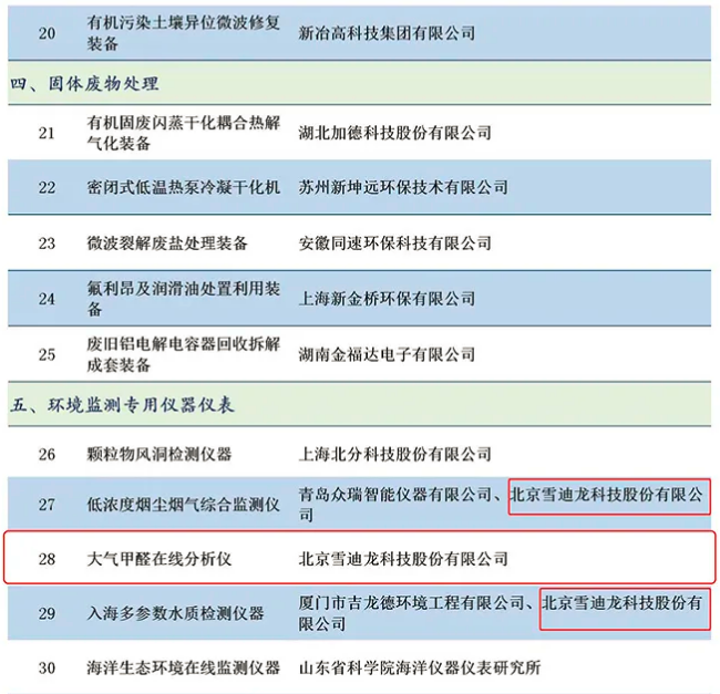污水處理設備__全康環(huán)保QKEP