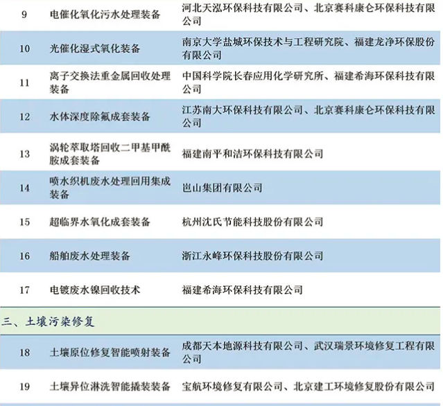 污水處理設備__全康環(huán)保QKEP