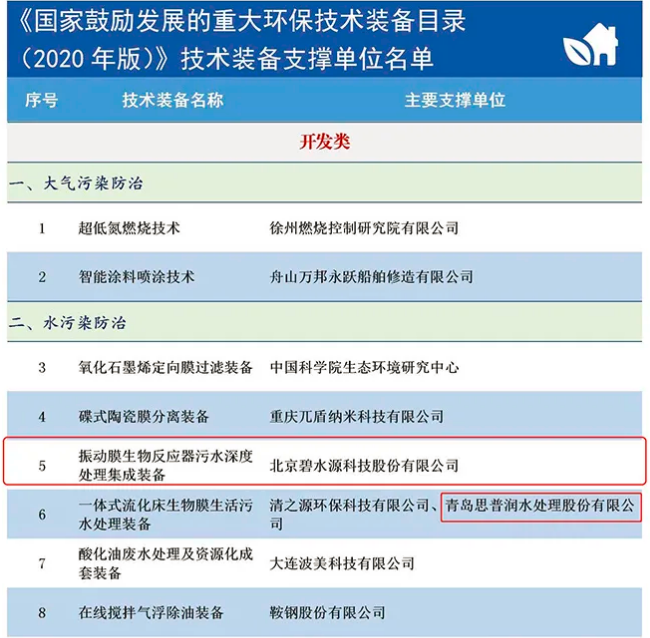 污水處理設備__全康環(huán)保QKEP