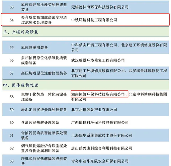 污水處理設備__全康環(huán)保QKEP