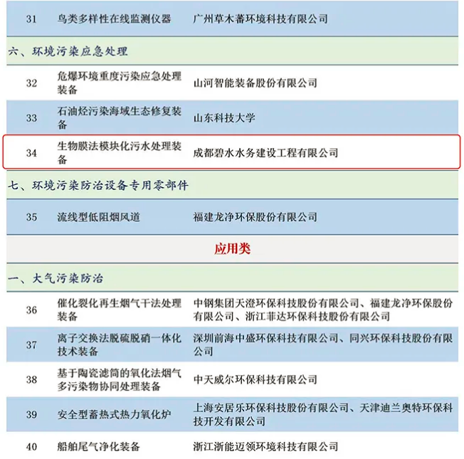 污水處理設備__全康環(huán)保QKEP
