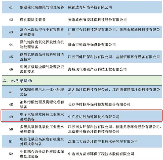 污水處理設備__全康環(huán)保QKEP