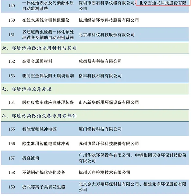 污水處理設備__全康環(huán)保QKEP