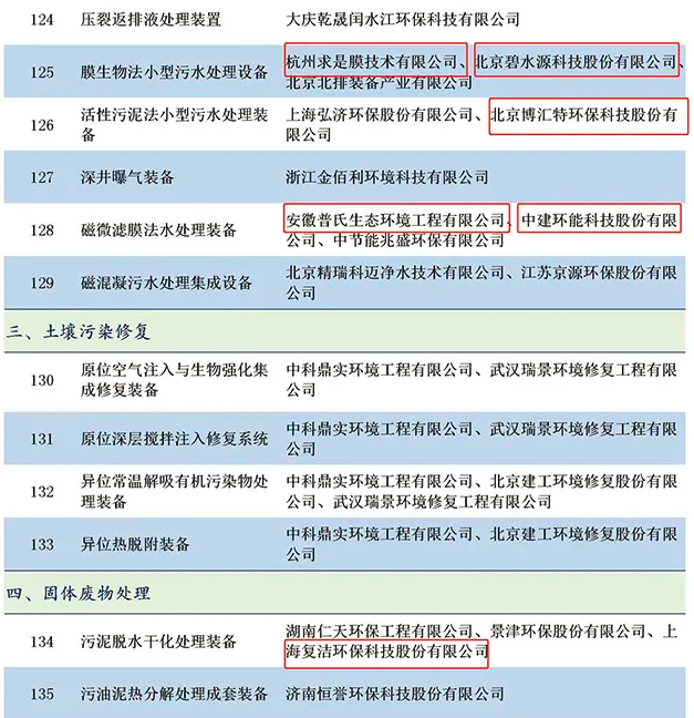 污水處理設備__全康環(huán)保QKEP