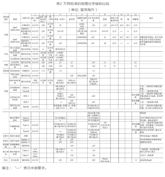 污水處理設備__全康環(huán)保QKEP