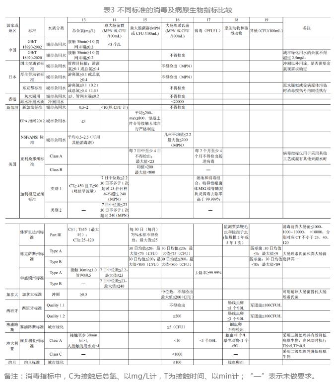 污水處理設備__全康環(huán)保QKEP